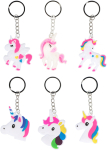 Unicorn nøglering